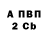 A PVP Соль Tycho Wozniaki